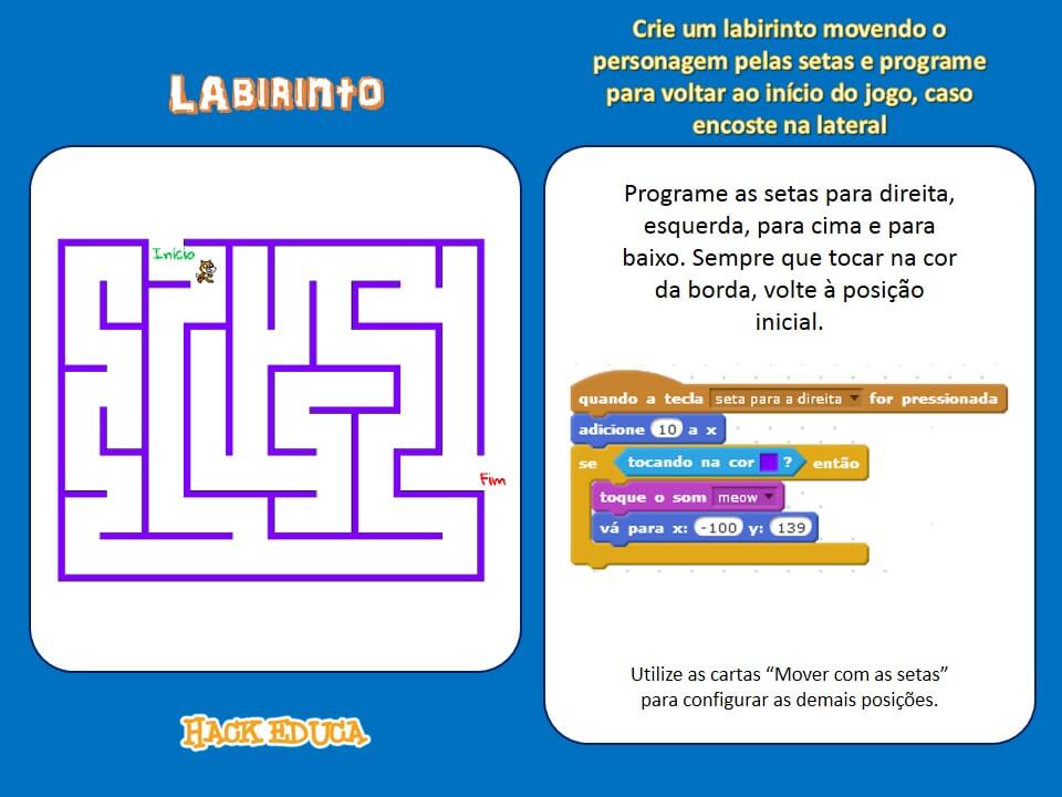 Scratch: 6 Exemplos De Jogos Que Podem Ser Criados